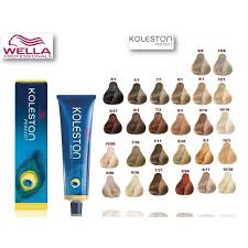 Koleston Perfect Rich Naturals Hair Color Swatches Hair