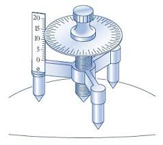 Sanjeewa Dharmawardhana One Of The Most Frequently Asked Topics In G C E Advanced Level G C E A L Physics Spherometer The Spherometer Is A Measuring Instrument Used In The Machining Of An Astronomical Mirror