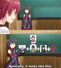 The Power Of Maple Explained Anime Funny Anime Reccomendations Anime Memes