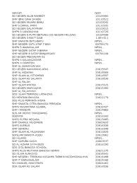Gereja bala keselamatan menilai pembakaran dan pembunuhan yang dilakukan di sigi perbuatan yang tidak berperikemanusiaan. Daftar Sekolah Belum Kirim1