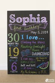 Maybe you would like to learn more about one of these? Diy Birthday Chalkboard Modern Manners For Moms Dads