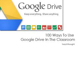 100 Ways To Use Google Drive In The Classroom Teachthought Teaching Technology School Technology Instructional Technology
