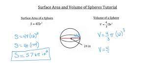 Check spelling or type a new query. Surface Area And Volume Of Spheres Youtube