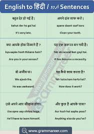 English to hindi translation has no limit of words and one can easily translate any number of words you wish. English Hindi Dialogue For Spoken English English Sentences English Learning Spoken Learn English Words