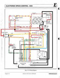 Diagram advanced golf cart electric motor wiring full version hd quality circutdiagrams i ras it. Diagram Ezgo Txt Pds Battery Wiring Diagram Full Version Hd Quality Wiring Diagram Ironedgediagram Bagarellum It