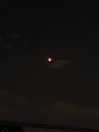 Red wavelengths are bent into the. Ow5bdfg U 3iom
