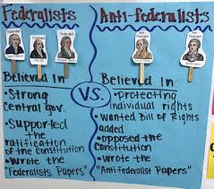Media Tweets By Socialstudiessuccess Sssuccess1 Twitter Middle School History Social Studies Middle School Homeschool Social Studies