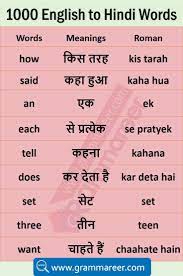 Pin By Secret Writer On English Speaking English Vocabulary Words Learning English Words English Vocabulary Words