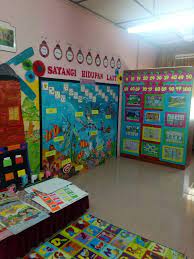 Yandex.translate is a mobile and web service that translates words, phrases, whole texts, and entire websites from arabic into english. Gambar Gambar Kelas Pemulihan Program Pemulihan Khas Jabatan Pendidikan Negeri Kedah Darul Aman