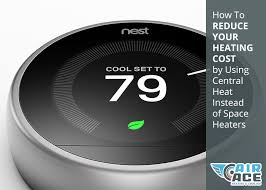 These are slow to heat, but once fully the space heater is a great way to save money on utility bills and electricity bills as you don't have to use your central heating unit to increase your. Reduce Heating Cost By Using Central Heat Instead Of Space Heaters