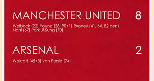 Manchester United 8 2 Arsenal Manchester United Manchester Manchester United Football Club