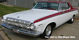 Image result for Polar White 1963 Polara