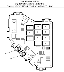 Cr V Fuse Diagram Wiring Diagrams