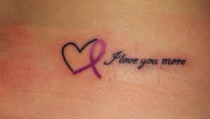 55 breast cancer tattoo pictures | inkdoneright. Tattoo Ideas Strength Breast Cancer 60 Best Ideas