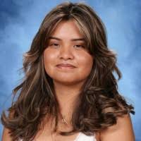 20+ "Betsabe Mora" profiles