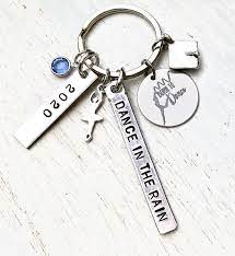 Pin On Awesome Personalized Gifts I Make