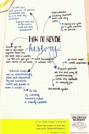 We did not find results for: Gcse History How To Revise Bullet Journal Page Qotdhow Is Your Week Going Im Super Happy Becaus Flashcards Revision Study Notes Exam Study Tips