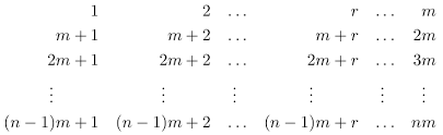 Vertical Alignment Of Dots In Equation Tex Latex Stack Exchange
