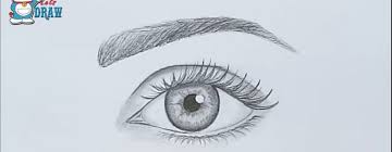 Around june 25th, 2021* * rough estimate based on current trend. Farjana Drawing Academy Author At Creartive Mind