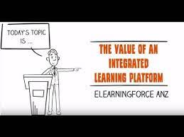 Get The Award Winning Lms365 For Elearning In Your Business Best Microsoft App 2 Years In A Row 2 Integrated Learning Learning Management System How To Plan
