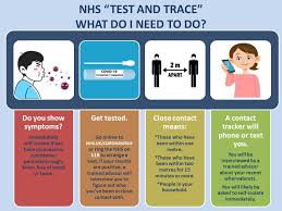 Coronavirus false positive at melbourne hospital as victoria continues streak of no local cases. Coronavirus Guidance Update Dr Moss And Partners