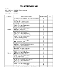 Ut enim ad minim veniam, quis nostrud exercitation test link ullamco laboris nisi ut aliquip ex ea commodo consequat. Pelajaran Bahasa Jepang Kelas 10