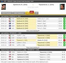 For each tennis match, you will find the following. Madison Metoda Kino Flashscore Tenis Audacieuxmagazine Com