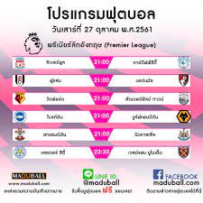 พรีเมียร์ลีกฤดูกาล 2021/22 เริ่มแล้ว ประเดิมน้องใหม่เบรนท์ฟอร์ดชนะอาร์เซนอล ส่วนโปรแกรมการแข่งขันฟุตบอลคืนนี้ ไฮไลท์ แมนฯยู. à¹‚à¸›à¸£à¹à¸à¸£à¸¡à¸Ÿ à¸•à¸šà¸­à¸¥ à¸žà¸£ à¹€à¸¡ à¸¢à¸£ à¸¥ à¸à¸­ à¸‡à¸à¸¤à¸© Premier League à¸§ à¸™à¹€à¸ªà¸²à¸£ à¸— 27 à¸• à¸¥à¸²à¸„à¸¡ à¸ž à¸¨ 2561 Premier League Map Map Screenshot