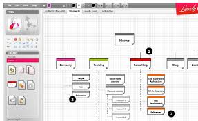 54 Factual Flow Chart Online Tools