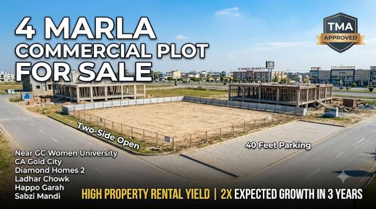 4 Marla Commercial Plot For Sale In Citi Housing Sialkot At New Gate  Aimanabad Road