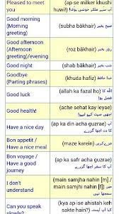 English Urdu English To Urdu Dictionary Hindi Language Learning Language Urdu