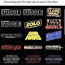 Pin By Allyssa On Star Wars Star Wars Watch Star Wars Lovers Star Wars Love