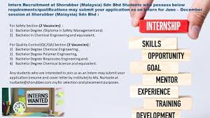 Setting up a company in malaysia using sdn bhd structure is the best choice for an entrepreneur. Jawatan Kosong Shorubber Home Facebook