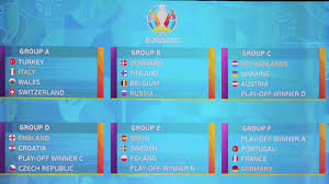 Gruppe b tschechien nordmazedonien österreich ukraine. Em Gruppe F Tabelle Highlights Teams Und Prognosen Spielplan Fussball Bild De