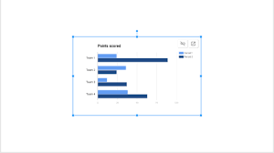 Google Slides 15 Inserting Static Dynamic Charts