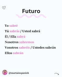 🎯 Mastering the Verb “Saber” in All Tenses 🎯 The verb saber (to know) is  one of the most useful and versatile verbs in Spanish. But did you know the  verb changes