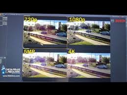 security camera resolution comparison 720p 1080p 5mp 4k and 180 360 panoramic 12mp