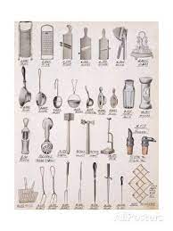 Kitchen Utensils From A Trade Catalogue Of Domestic Goods And Fittings C 1890 1910 Giclee Print Allposters Com In 2021 Antique Kitchen Utensils Kitchen Utensils Illustration Vintage Kitchen Utensils
