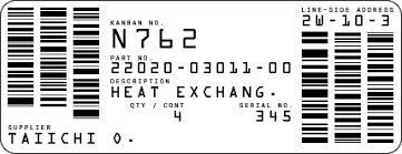 It makes organization easier and helps project managers and teams manage the workflow better. What Is A Kanban Card All You Need To Know Kanbanize