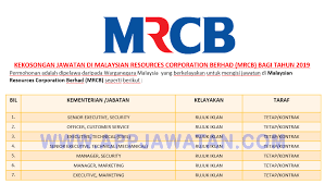 Senior executive, leasing, malaysian resources corporation berhad. Jawatan Kosong Terkini Di Malaysian Resources Corporation Berhad Mrcb Appjawatan Malaysia