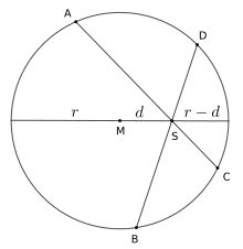 Answer (round to nearest tenth): Intersecting Chords Theorem Wikipedia