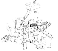 Ez Go Golf Steering Box Diagram How To Replace Rack And Pinion Steering On 1996 Ezgo Justanswer T Bucket Small Engine Engineering