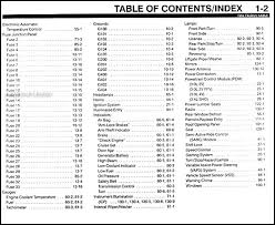 Grn, gray, dark blue/orange, red/yellow… read more. 1999 Ford Taurus Wiring Diagram Wiring Diagram Data Rent Diffuse Rent Diffuse Caffenerobollente It