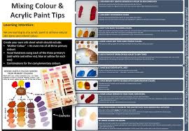 Colour mixing paints in general color chart art lessons. Mixing Colour Acrylic Paint Tips Ppt Download