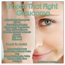 Pin On Nutrition Diet Etc