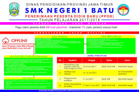 Jadi disini gue akan mencontohkan/menunjukan error yang (sangat) biasa dihadapi ketika menginstal pb offline ini. Smkn 1 Batu On Twitter Ppdb Tahun Pelajaran 2017 2017 Tgl 05 22 Juni Pengambilan Pin