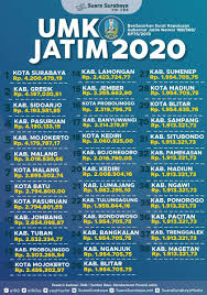 Maybe you would like to learn more. Umr Surabaya Tahun 2019