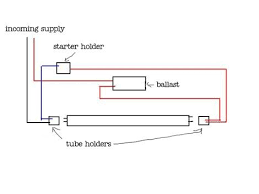 Pin On Lighting