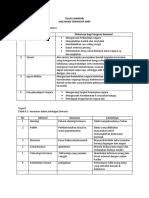 Kunci jawaban lks intan pariwara kelas 10 semester 2 kurikulum. Tugas Bindo Hal Satu 99 Pdf