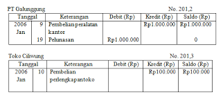Maybe you would like to learn more about one of these? Materi Akuntansi Perusahaan Jasa Kelas Xi Ak 1 Dan Xi Ak 2 Pertemuan Kelima Blog Paperplane